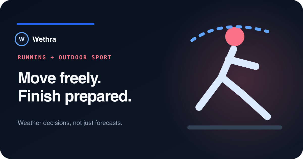 Wethra illustration of an active person adjusting clothing for exposed windy conditions.