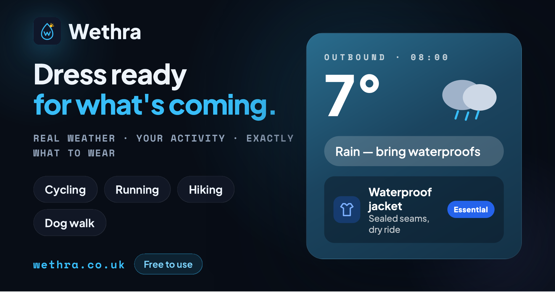 Wethra screenshot